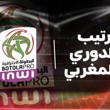 قائمة ترتيب الدوري المغربي 2025/2026 بعد الجولة 17